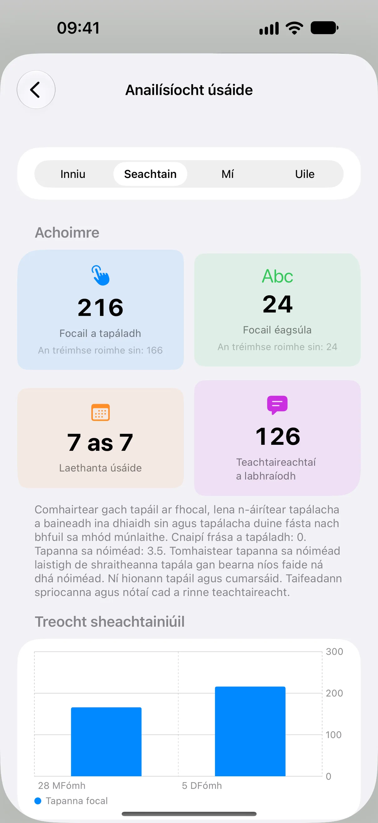 An anailísíocht a fheiceáil